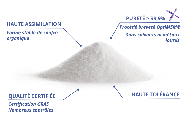 les atouts du msm dans Nutrallerg